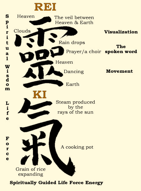 kanji mind and body